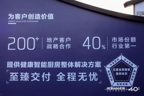 精裝修時(shí)代供應(yīng)商變革之道 老板電器與地產(chǎn)商共創(chuàng)美好廚房美好家