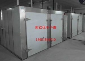 精密熱風(fēng)烘箱與真空設(shè)備 型號(hào)、價(jià)格與圖片全解析